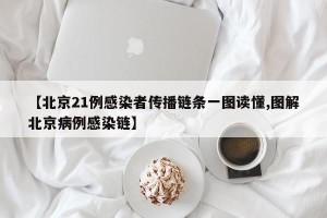 【北京21例感染者传播链条一图读懂,图解北京病例感染链】