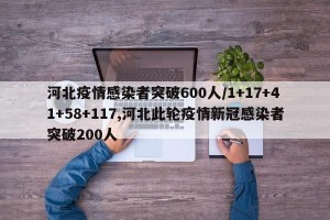 河北疫情感染者突破600人/1+17+41+58+117,河北此轮疫情新冠感染者突破200人