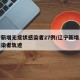 辽宁新增无症状感染者27例/辽宁新增无症状感染者轨迹