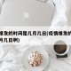 疫情爆发的时间是几月几日(疫情爆发的时间是几月几日啊)