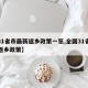【31省市最新返乡政策一览,全国31省最新返乡政策】